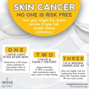 Bescherm je huid dagelijks met natuurlijke huidproducten